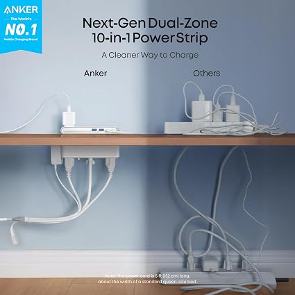 Anker Nano Power Strip, Desk Clamp, 70W Max, 1500J Surge Protector, 2 USB C