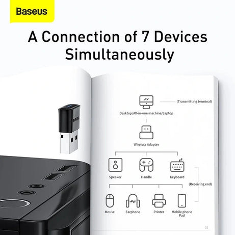 Baseus USB Bluetooth 5.0 Adapter Dongle Audio Receiver Transmitter For PC Speaker Laptop PS4 Wireless Mouse USB Transmitter
