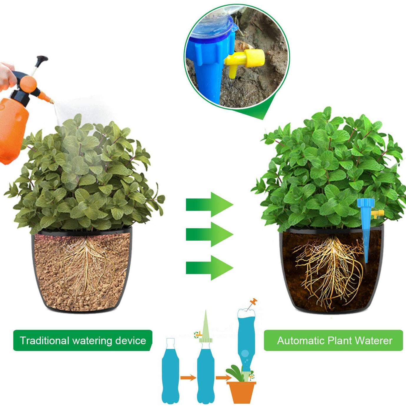 Automatic plant water dripping spikes