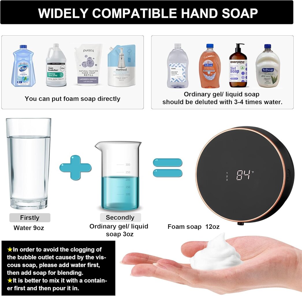 Smart Rechargeable Automatic Foaming Soap Dispenser Touchless with Built-in Temperature Display